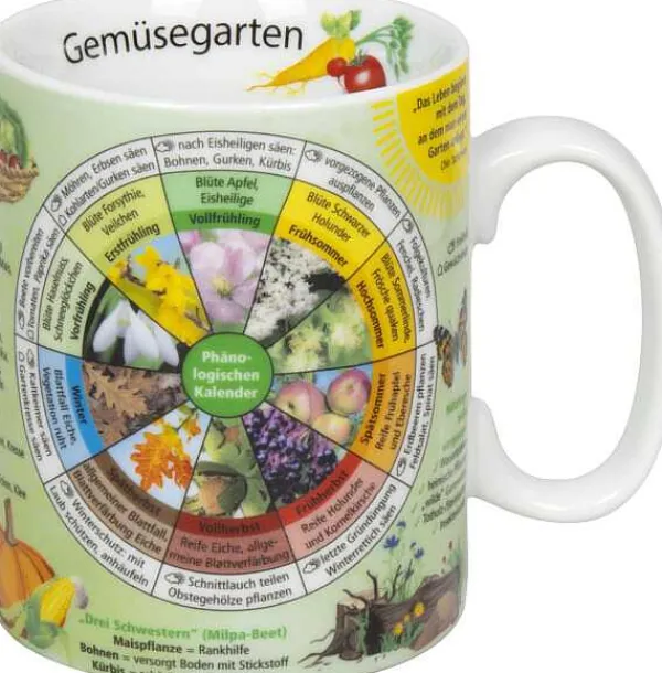 Cheap Knowledge Mug Gemusegarten(German) Mugs Of Knowledge